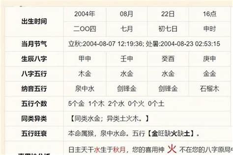 2024出生八字|生辰八字算命、五行喜用神查询（免费测算）